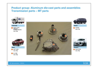 REAR COVER
mass: 830g
PROBOX
5
Sales presentation | 1/29/201820
FRONT COVER
(SEMI HOT
CHAMBER DIECAST)
mass: 490g
1
1
FORWARD
2
3
5
4
Product group: Aluminum die-cast parts and assemblies
Transmission parts – MT parts
HOUSING
mass: 410g
PRADO
4
SHIFT DURM
mass: 600g
DMAX
2
OIL PUMP
mass: 500g
3
 