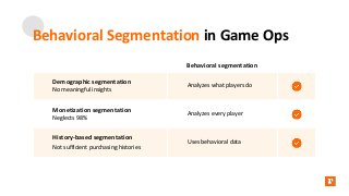 Behavioral Segmentation in Game Ops
Demographic segmentation
No meaningful insights
Analyzes what players do
Monetization ...