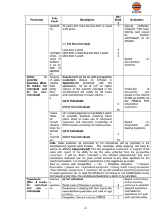 Max
                      Sub-
   Parameter                                   Description                     Mark         Evaluation
                     heads
                                                                                s
                    applicati   56 years and more but less than or equal        1      leaving    certificate,
                    on)         to 65 years.                                           Passport, PAN Card,
                                                                                       Identity card issued
                                                                                       by           Election
                                                                                       Commission or an
                                                                                       affidavit.
                                (ii ) For Non-Individual

                                Less than 3 years                                0
                    (Complet    More than 3 years but less than 5 years          2
                    ed no. in   More than 5 years                                4
                    years of                                                           Based               on
                    existenc                                                           documentary
                    e as on                                                            evidence
                    date of
                    applicati
                    on)
ability       to    Tapping     Assessment on tie up with prospective
generate            of sales    customers (Based on Affidavit in
business (Max.      volume      Appendix-A3       produced       with the
                                                              rd
10 marks- for       from        application). Tie up of 1/3 or higher
individual and      family      volume of the quantity indicated in the                Production          of
25     for  non-    /firm       advertisement will qualify for full marks              documents         and
individual)         busines     and proportionate for lower volume. –                  based on the volume
                    s                                                                  of tied up quantity as
                                (i)For Individuals                                     per Affidavit from
                                                                                 5     prospective
                                (ii)For Non-Individuals                                customers.
                                                                                  12
                    Future      On overall judgement of candidate’s ability
                    Plans       to generate business including future
                    for         plans, ideas to make use of manpower
                    Growth      resources and teamwork, knowledge of                     Based              on
                    (Assess KSK business including non fuel business.                    observation      and
                    ment by                                                              leading questions.
                    intervie    (i)For Individuals
                    w                                                              5
                    committ (ii)For Non-Individuals
                    ee).                                                          13
                    Note: Sales potential, as estimated by Oil Companies will be indicated in the
                    advertisement against each location. The candidate, while applying, will have to
                    submit an affidavit (Appendix-A3) from the prospective customers, in support of his
                    claim with regard to his ability to tap the sales potential from the prospective
                    customers.: It will be clearly indicated in the affidavit (Appendix-A3) that such
                    prospective customer has not given similar consent to any other applicant for the
                    concerned location. The indicative parameters in this regard are as under:
                    Tied up volume with transporters / Taxi / Rickshaw Operators / Transport
                    Association / private cars / agricultural equipment / mining / earth moving equipment
                    / Own Vehicles / equipments / machinery, tie up with industries regarding requirement
                    or power generation etc. In case the affidavit is not factual or not substantiated during
                    interview/at a later date, the candidature/dealership is liable to be cancelled.
Experience          Busines (i) For Individual                                           Based on furnishing
(Max. 4 marks       s                                                                    of documentary
for    individual   experien Retail trade of Petroleum products                    4     evidence to establish
and     non     –   ce          Experience in dealing with farm inputs like        3     relevant experience.
individuals                     seeds/fertiliser/pesticides and sale of agri             Full marks for
                                products                                                 experience of 1 year
                                Hospitality / Service industry / FMCG              2     and proportionately



                                                  10
 