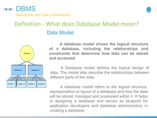 DBMS
Data Models and Types of Data Models
1
3
Data Model
A database model shows the logical structure
of a database, including the relationships and
constraints that determine how data can be stored
and accessed
Definition - What does Database Model mean?
A database model refers to the logical structure,
representation or layout of a database and how the data
will be stored, managed and processed within it. It helps
in designing a database and serves as blueprint for
application developers and database administrators in
creating a database
A Database model defines the logical design of
data. The model also describe the relationships between
different parts of the data.
 