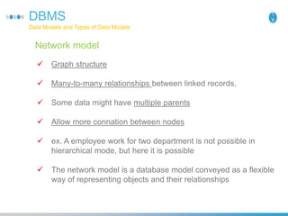 DBMS
Data Models and Types of Data Models
1
9
Network model
 Graph structure
 Many-to-many relationships between linked records,
 Some data might have multiple parents
 Allow more connation between nodes
 ex. A employee work for two department is not possible in
hierarchical mode, but here it is possible
 The network model is a database model conveyed as a flexible
way of representing objects and their relationships
 