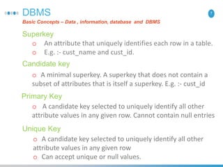 7DBMS
Basic Concepts – Data , information, database and DBMS
Superkey
o An attribute that uniquely identifies each row in a table.
o E.g. :- cust_name and cust_id.
Candidate key
o A minimal superkey. A superkey that does not contain a
subset of attributes that is itself a superkey. E.g. :- cust_id
Primary Key
o A candidate key selected to uniquely identify all other
attribute values in any given row. Cannot contain null entries
Unique Key
o A candidate key selected to uniquely identify all other
attribute values in any given row
o Can accept unique or null values.
 