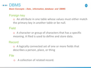 8DBMS
Basic Concepts – Data , information, database and DBMS
Foreign key
o An attribute in one table whose values must either match
the primary key in another table or be null.
Field
o A character or group of characters that has a specific
meaning. A filed is used to define and store data.
Record
o A logically connected set of one or more fields that
describes a person, place, or thing
File
o A collection of related record.
 