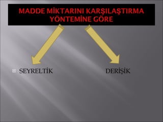 SEYRELTİK  DERİŞİK 