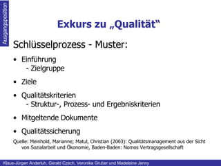 Exkurs zu „Qualität“ Ausgangsposition Klaus-Jürgen Anderluh, Gerald Czech, Veronika Gruber und Madeleine Jenny Schlüsselprozess - Muster: Einführung   - Zielgruppe Ziele Qualitätskriterien   - Struktur-, Prozess- und Ergebniskriterien Mitgeltende Dokumente Qualitätssicherung Quelle: Meinhold, Marianne; Matul, Christian (2003): Qualitätsmanagement aus der Sicht von Sozialarbeit und Ökonomie, Baden-Baden: Nomos Vertragsgesellschaft 