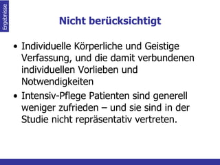 Nicht berücksichtigt Individuelle Körperliche und Geistige Verfassung, und die damit verbundenen individuellen Vorlieben und Notwendigkeiten Intensiv-Pflege Patienten sind generell weniger zufrieden – und sie sind in der Studie nicht repräsentativ vertreten. Ergebnisse  