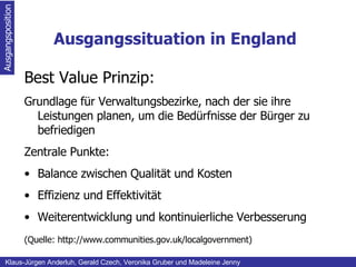 Ausgangssituation in England Ausgangsposition Klaus-Jürgen Anderluh, Gerald Czech, Veronika Gruber und Madeleine Jenny Best Value Prinzip:   Grundlage für Verwaltungsbezirke, nach der sie ihre Leistungen planen, um die Bedürfnisse der Bürger zu befriedigen  Zentrale Punkte: Balance zwischen Qualität und Kosten Effizienz und Effektivität Weiterentwicklung und kontinuierliche Verbesserung (Quelle: http://www.communities.gov.uk/localgovernment)   