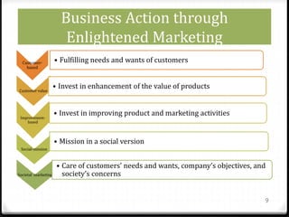 Global Marketing
0Global marketing activities
0take place across national boundaries
0combines the marketing activities of...