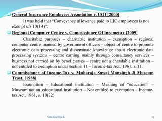  General Insurance Employees Association v. UOI [2000]
It was held that “Conveyance allowance paid to LIC employees is not
exempt u/s 10(14)”.
 Regional Computer Centre v. Commissioner Of Incometax [2009]
Charitable purposes – charitable institution – exemption – regional
computer centre manned by government officers – object of centre to promote
electronic data processing and disseminate knowledge about electronic data
processing systems – centre earning mainly through consultancy services –
business not carried on by beneficiaries – centre not a charitable institution –
not entitled to exemption under section 11 – Income-tax Act, 1961, s. 11.
 Commissioner of Income-Tax v. Maharaja Sawai Mansingh Ji Museum
Trust. [1988]
Exemption – Educational institution – Meaning of “education” –
Museum not an educational institution – Not entitled to exemption – Income-
tax Act, 1961, s. 10(22).
Smt.Sowmya.K 15
 