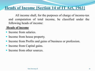 Heads of Income [Section 14 of IT Act, 1961]
All income shall, for the purposes of charge of income-tax
and computation of total income, be classified under the
following heads of income:
Heads of income
 Income from salaries.
 Income from house property.
 Income from Profits and gains of business or profession.
 Income from Capital gains.
 Income from other sources.
Smt.Sowmya.K 16
 