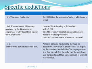 Specific deductions
16(ia)Standard Deduction Rs. 50,000 or the amount of salary, whichever is
lower.
16 (ii)Entertainment Allowance
received by the Government
employees (Fully taxable in case of
other employees)
Least of the following is deductible :
a) Rs 5,000
b) 1/5th of salary (excluding any allowance,
benefits or other perquisite)
c) Actual entertainment allowance received
16(iii)
Employment Tax/Professional Tax.
Amount actually paid during the year is
deductible. However, if professional tax is paid
by the employer on behalf of its employee than
it is first included in the salary of the employee
as a perquisite and then same amount is allowed
as deduction.
Smt.Sowmya.K 19
 