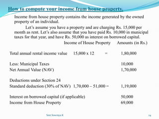 How to compute your income from house property.
Income from house property contains the income generated by the owned
property of an individual.
Let’s assume you have a property and are charging Rs. 15,000 per
month as rent. Let’s also assume that you have paid Rs. 10,000 in municipal
taxes for that year, and have Rs. 50,000 as interest on borrowed capital.
Income of House Property Amounts (in Rs.)
Total annual rental income value 15,000 x 12 = 1,80,000
Less: Municipal Taxes 10,000
Net Annual Value (NAV) 1,70,000
Deductions under Section 24
Standard deduction (30% of NAV) 1,70,000 – 51,000 = 1,19,000
Interest on borrowed capital (if applicable) 50,000
Income from House Property 69,000
Smt.Sowmya.K 24
 