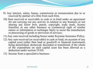 9) Any interest, salary, bonus, commission or remuneration due to or
received by partner of a firm from such firm.
10) Sum received or receivable in cash or in kind under an agreement
for not carrying out any activity in relation to any business or not
sharing any know how, patent, copyright, trade mark, license
franchise or any other business or commercial right of similar
nature or information or technique likely to assist the manufacture
or processing of goods or provision of services.
11) Any sum received including bonus under Keyman Insurance Policy.
12) Any sum received (or receivable) in cash or kind, on account of any
capital asset (other than land or goodwill or financial instrument)
being demolished, destroyed, discarded or transferred, if the whole
of the expenditure on such capital asset has been allowed as a
deduction under section 35AD.
13) Income from a speculative business.
Smt.Sowmya.K 28
 