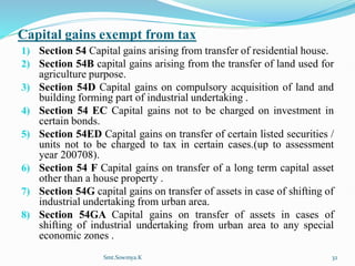 Capital gains exempt from tax
1) Section 54 Capital gains arising from transfer of residential house.
2) Section 54B capital gains arising from the transfer of land used for
agriculture purpose.
3) Section 54D Capital gains on compulsory acquisition of land and
building forming part of industrial undertaking .
4) Section 54 EC Capital gains not to be charged on investment in
certain bonds.
5) Section 54ED Capital gains on transfer of certain listed securities /
units not to be charged to tax in certain cases.(up to assessment
year 200708).
6) Section 54 F Capital gains on transfer of a long term capital asset
other than a house property .
7) Section 54G capital gains on transfer of assets in case of shifting of
industrial undertaking from urban area.
8) Section 54GA Capital gains on transfer of assets in cases of
shifting of industrial undertaking from urban area to any special
economic zones .
Smt.Sowmya.K 32
 