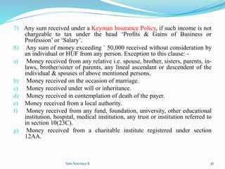 7) Any sum received under a Keyman Insurance Policy, if such income is not
chargeable to tax under the head ‘Profits & Gains of Business or
Profession’ or ‘Salary’.
8) Any sum of money exceeding ` 50,000 received without consideration by
an individual or HUF from any person. Exception to this clause: -
a) Money received from any relative i.e. spouse, brother, sisters, parents, in-
laws, brother/sister of parents, any lineal ascendant or descendent of the
individual & spouses of above mentioned persons.
b) Money received on the occasion of marriage.
c) Money received under will or inheritance.
d) Money received in contemplation of death of the payer.
e) Money received from a local authority.
f) Money received from any fund, foundation, university, other educational
institution, hospital, medical institution, any trust or institution referred to
in section 10(23C).
g) Money received from a charitable institute registered under section
12AA.
Smt.Sowmya.K 36
 