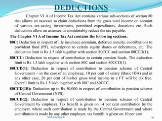 DEDUCTIONS
Chapter VI A of Income Tax Act contains various sub-sections of section 80
that allows an assessee to claim deductions from the gross total income on account
of various tax-saving investments, permitted expenditures, donations etc. Such
deductions allow an assessee to considerably reduce the tax payable.
The Chapter VI A of Income Tax Act contains the following sections:
80C: Deduction in respect of life insurance premium, deferred annuity, contributions to
provident fund (PF), subscription to certain equity shares or debentures, etc. The
deduction limit is Rs 1.5 lakh together with section 80CCC and section 80CCD(1).
80CCC: Deduction in respect of contribution to certain pension funds. The deduction
limit is Rs 1.5 lakh together with section 80C and section 80CCD(1).
80CCD(1): Deduction in respect of contribution to pension scheme of Central
Government – in the case of an employee, 10 per cent of salary (Basic+DA) and in
any other case, 20 per cent of his/her gross total income in a FY will be tax free.
Overall limit is Rs 1.5 lakh together with 80C and 80CCC.
80CCD(1B): Deduction up to Rs 50,000 in respect of contribution to pension scheme
of Central Government (NPS).
80CCD(2): Deduction in respect of contribution to pension scheme of Central
Government by employer. Tax benefit is given on 14 per cent contribution by the
employer, where such contribution is made by the Central Government and where
contribution is made by any other employer, tax benefit is given on 10 per cent.
Smt.Sowmya.K 39
 