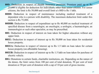 80D: Deduction in respect of Health Insurance premium. Premium paid up to Rs
25,000 is eligible for deduction for individuals, other than senior citizens. For senior
citizens, the limit is Rs 50,000 and overall limit u/s 80D is Rs 1 lakh.
80DD: Deduction in respect of maintenance including medical treatment of a
dependent who is a person with disability. The maximum deduction limit under this
section is Rs 75,000.
80DDB: Deduction in respect of expenditure up to Rs 40,000 on medical treatment of
specified disease from a neurologist, an oncologist, a urologist, a haematologist, an
immunologist or such other specialist, as may be prescribed.
80E: Deduction in respect of interest on loan taken for higher education without any
upper limit.
80EE: Deduction in respect of interest up to Rs 50,000 on loan taken for residential
house property.
80EEA: Deduction in respect of interest up to Rs 1.5 lakh on loan taken for certain
house property (on affordable housing).
80EEB: Deduction in respect of interest up to Rs 1.5 lakh on loan taken for purchase of
electric vehicle.
80G: Donations to certain funds, charitable institutions, etc. Depending on the nature of
the donee, the limit varies from 100 per cent of total donation, 50 per cent of total
donation or 50 per cent of donation with a cap of 10 per cent of gross income.
Smt.Sowmya.K 40
 