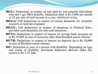 80GG: Deductions in respect of rent paid by non-salaried individuals
who don’t get HRA benefits. Deduction limit is Rs 5,000 per month
or 25 per cent of total income in a year, whichever is less.
80GGA: Full deductions in respect of certain donations for scientific
research or rural development.
80GGC: Full deductions in respect of donations to Political Party,
provided such donations are non-cash donations.
80TTA: Deductions in respect of interest on savings bank accounts up
to Rs 10,000 in case of assessees other than Resident senior citizens.
80TTB: Deductions in respect of interest on deposits up to Rs 50,000
in case of Resident senior citizens.
80U: Deduction in case of a person with disability. Depending on type
and extent of disability maximum deduction allowed under this
section is Rs 1.25 lakh.
Smt.Sowmya.K 41
 