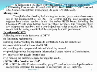 The remaining 51% share is divided among five financial institutions—
LIC Housing Finance with 11% stake and ICICI Bank, HDFC, HDFC Bank and
NSE Strategic Investment Corporation Ltd with 10% stake each.
Management
Though the shareholding looks non-government, governments have more
say in the management of GSTN. The Central and the state governments
together have seven members in the 14-member GSTN board, including the
Chairman. Private share-holders have only three members. The remaining three
are independent members and a board-appointed chief executive officer. This
means that the strategic control of the company lies with government.
Functions of GSTN
Following are the main functions of GSTN:
(i) facilitating registration;
(ii) filing and forwarding the returns to Central and State tax authorities;
(iii) computation and settlement of IGST;
(iv) matching of tax payment details with banking network;
(v) providing various Management Information System reports to Governments.
(vi) analysis of tax payers’ profile; and
(vii) running the matching engine for input tax credit.
GST Suvidha Providers or GSP
GSP or GST Suvidha Providers are third party IT vendors who develop the web or
mobile base interfaces for taxpayers to interact with the GST network.
Smt.Sowmya.K 19
 