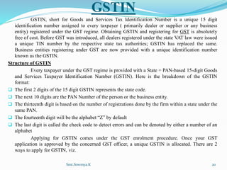 GSTIN
GSTIN, short for Goods and Services Tax Identification Number is a unique 15 digit
identification number assigned to every taxpayer ( primarily dealer or supplier or any business
entity) registered under the GST regime. Obtaining GSTIN and registering for GST is absolutely
free of cost. Before GST was introduced, all dealers registered under the state VAT law were issued
a unique TIN number by the respective state tax authorities; GSTIN has replaced the same.
Business entities registering under GST are now provided with a unique identification number
known as the GSTIN.
Structure of GSTIN
Every taxpayer under the GST regime is provided with a State + PAN-based 15-digit Goods
and Services Taxpayer Identification Number (GSTIN). Here is the breakdown of the GSTIN
format:
 The first 2 digits of the 15 digit GSTIN represents the state code.
 The next 10 digits are the PAN Number of the person or the business entity.
 The thirteenth digit is based on the number of registrations done by the firm within a state under the
same PAN.
 The fourteenth digit will be the alphabet “Z” by default
 The last digit is called the check code to detect errors and can be denoted by either a number of an
alphabet
Applying for GSTIN comes under the GST enrolment procedure. Once your GST
application is approved by the concerned GST officer, a unique GSTIN is allocated. There are 2
ways to apply for GSTIN, viz.
Smt.Sowmya.K 20
 