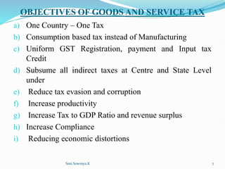 OBJECTIVES OF GOODS AND SERVICE TAX
a) One Country – One Tax
b) Consumption based tax instead of Manufacturing
c) Uniform GST Registration, payment and Input tax
Credit
d) Subsume all indirect taxes at Centre and State Level
under
e) Reduce tax evasion and corruption
f) Increase productivity
g) Increase Tax to GDP Ratio and revenue surplus
h) Increase Compliance
i) Reducing economic distortions
Smt.Sowmya.K 7
 