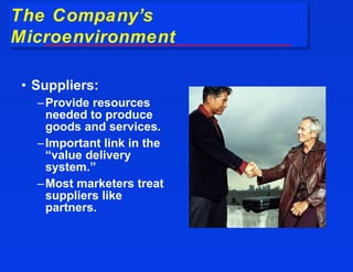 The Company’s
The Company’s
Microenvironment
Microenvironment

 • Suppliers:
   – Provide resources
     needed to produce
     goods and services.
   – Important link in the
     “value delivery
     system.”
   – Most marketers treat
     suppliers like
     partners.
 