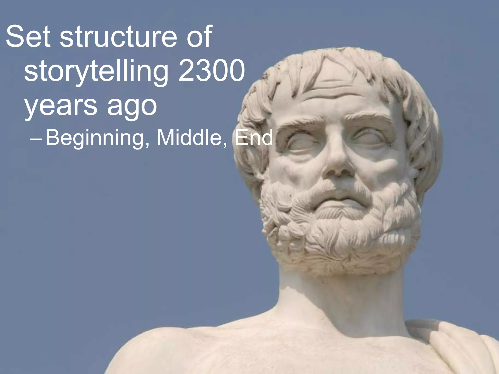 Set structure of storytelling 2300 years ago Beginning, Middle, End 