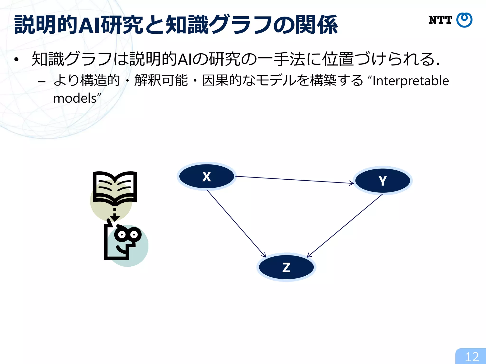 • 知識グラフは説明的AIの研究の一手法に位置づけられる．
– より構造的・解釈可能・因果的なモデルを構築する “Interpretable
models”
12
説明的AI研究と知識グラフの関係
X Y
Z
 