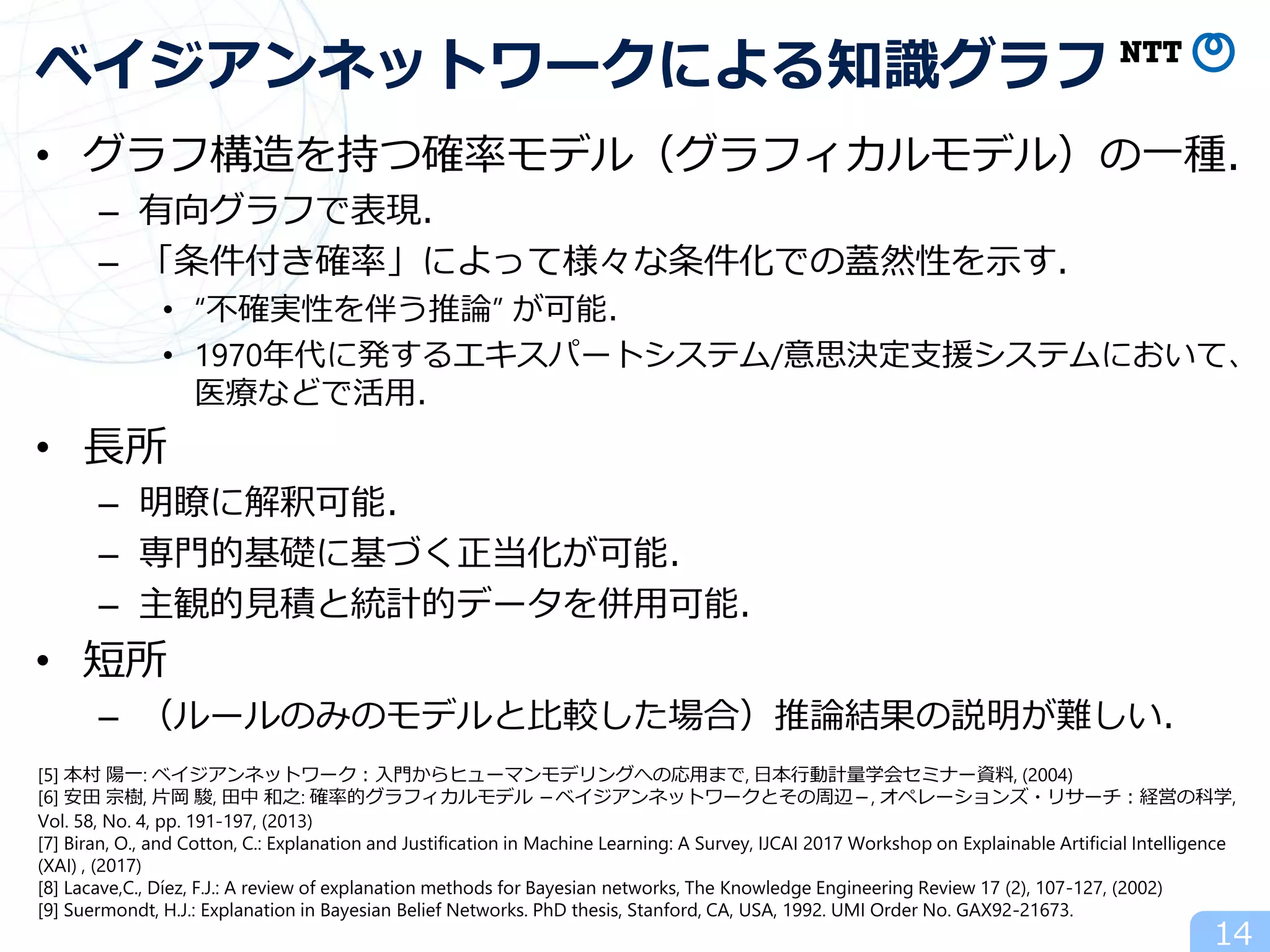 • グラフ構造を持つ確率モデル（グラフィカルモデル）の一種．
– 有向グラフで表現．
– 「条件付き確率」によって様々な条件化での蓋然性を示す．
• “不確実性を伴う推論” が可能．
• 1970年代に発するエキスパートシステム/意思決定支援システムにおいて、
医療などで活用．
• 長所
– 明瞭に解釈可能．
– 専門的基礎に基づく正当化が可能．
– 主観的見積と統計的データを併用可能．
• 短所
– （ルールのみのモデルと比較した場合）推論結果の説明が難しい．
14
ベイジアンネットワークによる知識グラフ
[5] 本村 陽一: ベイジアンネットワーク：入門からヒューマンモデリングへの応用まで, 日本行動計量学会セミナー資料, (2004)
[6] 安田 宗樹, 片岡 駿, 田中 和之: 確率的グラフィカルモデル －ベイジアンネットワークとその周辺－, オペレーションズ・リサーチ：経営の科学,
Vol. 58, No. 4, pp. 191-197, (2013)
[7] Biran, O., and Cotton, C.: Explanation and Justification in Machine Learning: A Survey, IJCAI 2017 Workshop on Explainable Artificial Intelligence
(XAI) , (2017)
[8] Lacave,C., Díez, F.J.: A review of explanation methods for Bayesian networks, The Knowledge Engineering Review 17 (2), 107-127, (2002)
[9] Suermondt, H.J.: Explanation in Bayesian Belief Networks. PhD thesis, Stanford, CA, USA, 1992. UMI Order No. GAX92-21673.
 