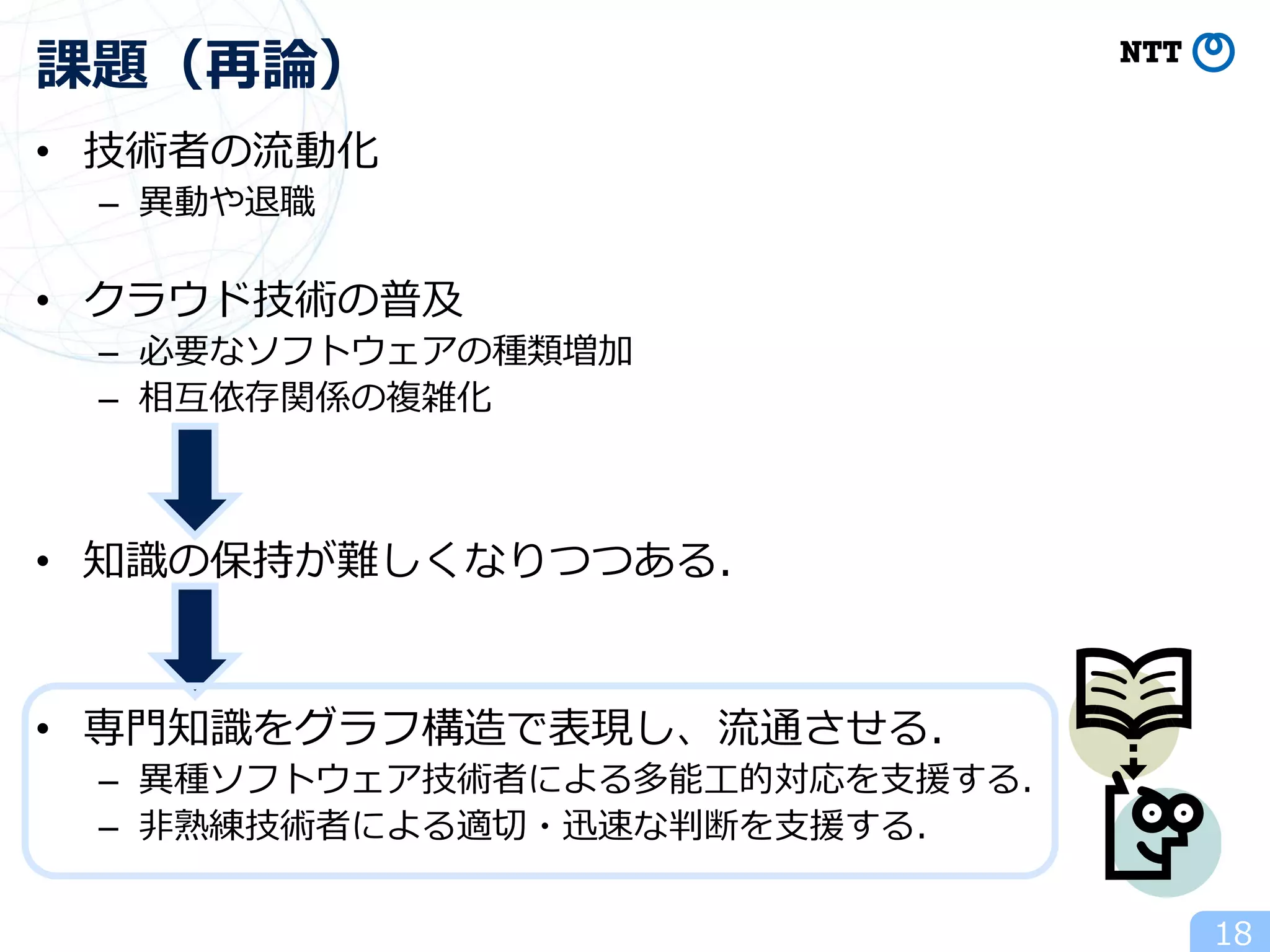 • 技術者の流動化
– 異動や退職
• クラウド技術の普及
– 必要なソフトウェアの種類増加
– 相互依存関係の複雑化
• 知識の保持が難しくなりつつある．
• 専門知識をグラフ構造で表現し、流通させる．
– 異種ソフトウェア技術者による多能工的対応を支援する．
– 非熟練技術者による適切・迅速な判断を支援する．
18
課題（再論）
 