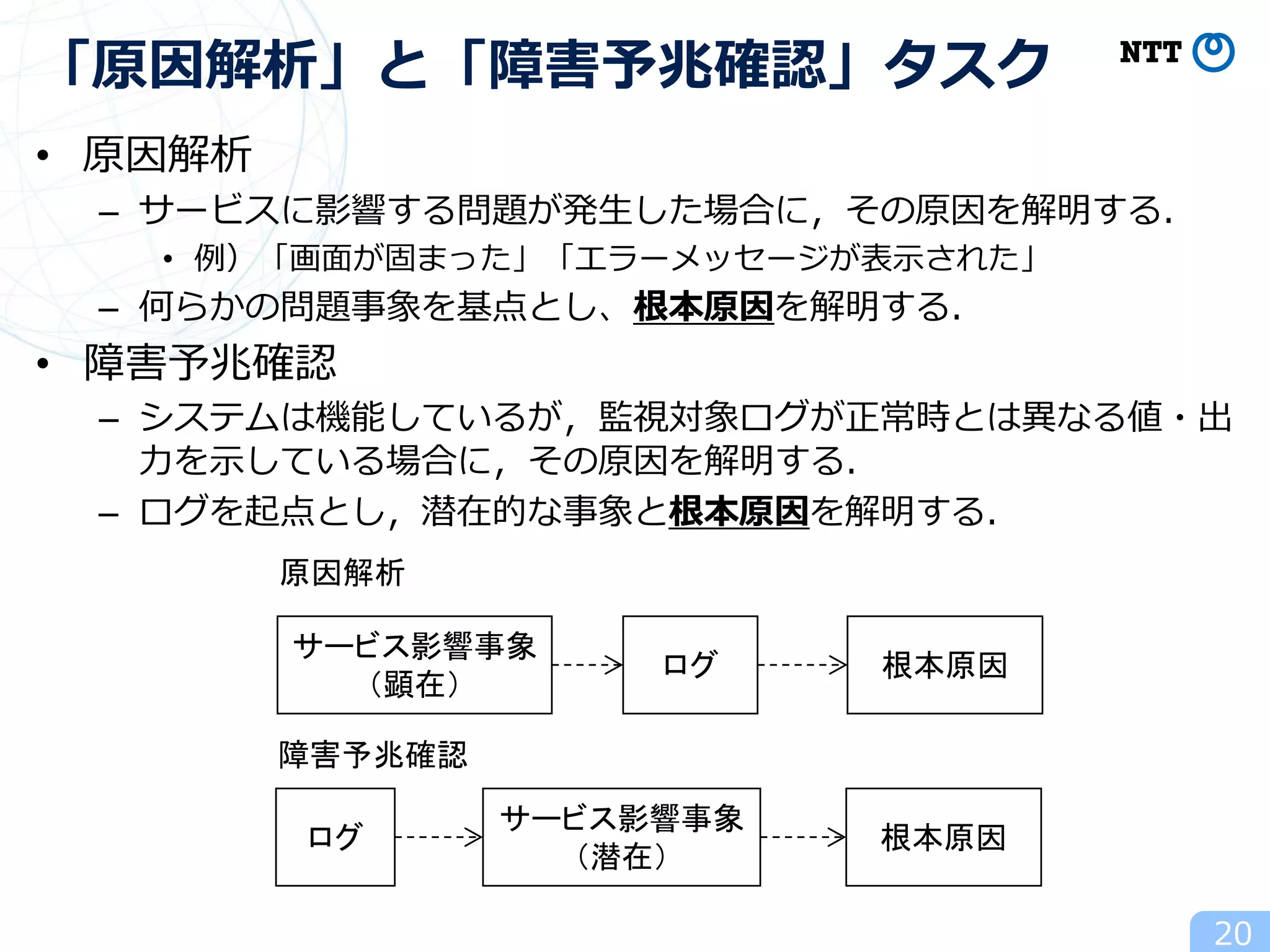 • 原因解析
– サービスに影響する問題が発生した場合に，その原因を解明する．
• 例）「画面が固まった」「エラーメッセージが表示された」
– 何らかの問題事象を基点とし、根本原因を解明する．
• 障害予兆確認
– システムは機能しているが，監視対象ログが正常時とは異なる値・出
力を示している場合に，その原因を解明する．
– ログを起点とし，潜在的な事象と根本原因を解明する．
20
「原因解析」と「障害予兆確認」タスク
原因解析
障害予兆確認
サービス影響事象
（顕在）
ログ 根本原因
ログ
サービス影響事象
（潜在）
根本原因
 