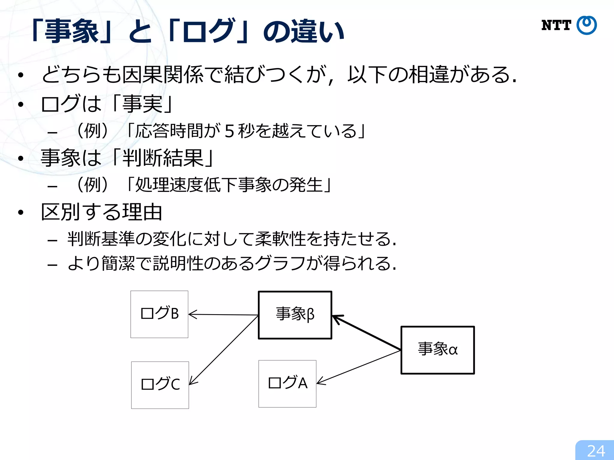 • どちらも因果関係で結びつくが，以下の相違がある．
• ログは「事実」
– （例）「応答時間が５秒を越えている」
• 事象は「判断結果」
– （例）「処理速度低下事象の発生」
• 区別する理由
– 判断基準の変化に対して柔軟性を持たせる．
– より簡潔で説明性のあるグラフが得られる．
24
「事象」と「ログ」の違い
ログB 事象β
事象α
ログC ログA
 