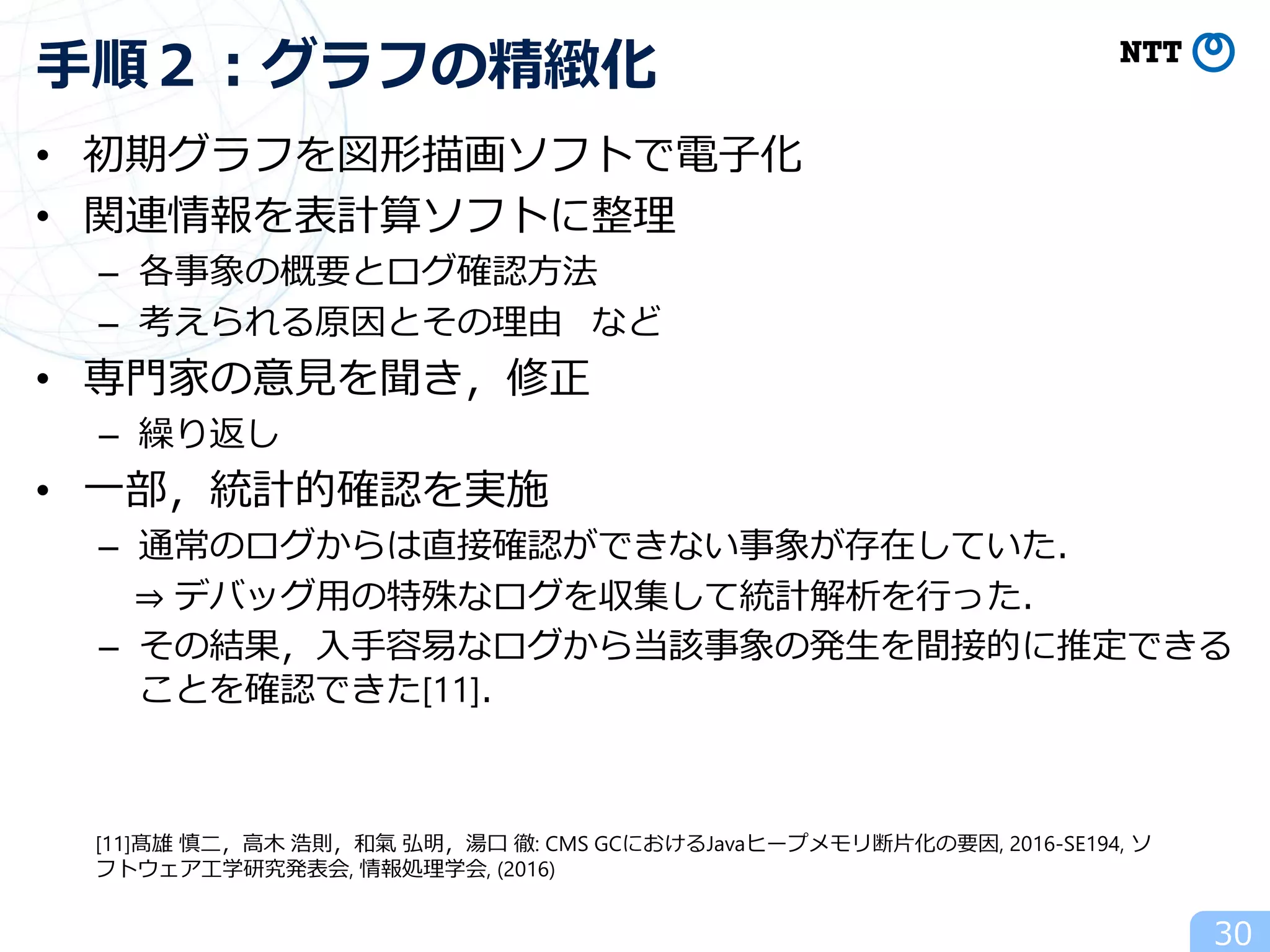 • 初期グラフを図形描画ソフトで電子化
• 関連情報を表計算ソフトに整理
– 各事象の概要とログ確認方法
– 考えられる原因とその理由 など
• 専門家の意見を聞き，修正
– 繰り返し
• 一部，統計的確認を実施
– 通常のログからは直接確認ができない事象が存在していた．
⇒ デバッグ用の特殊なログを収集して統計解析を行った．
– その結果，入手容易なログから当該事象の発生を間接的に推定できる
ことを確認できた[11]．
30
手順２：グラフの精緻化
[11]髙雄 慎二，高木 浩則，和氣 弘明，湯口 徹: CMS GCにおけるJavaヒープメモリ断片化の要因, 2016-SE194, ソ
フトウェア工学研究発表会, 情報処理学会, (2016)
 