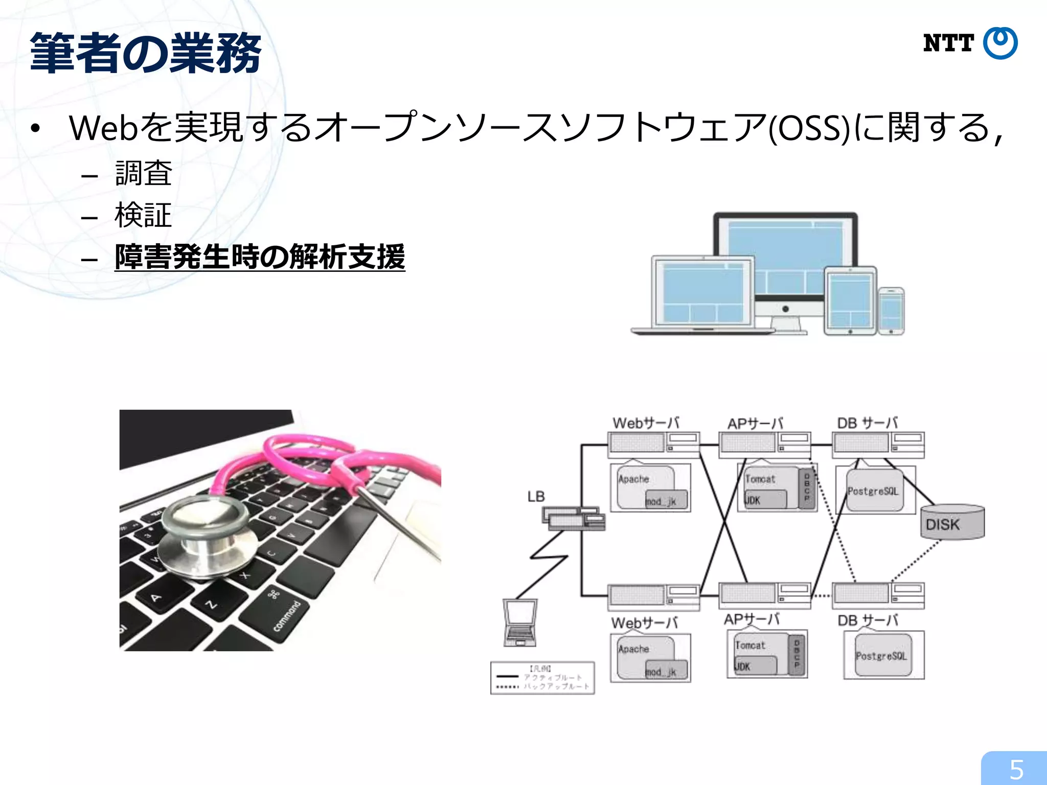 • Webを実現するオープンソースソフトウェア(OSS)に関する，
– 調査
– 検証
– 障害発生時の解析支援
5
筆者の業務
 