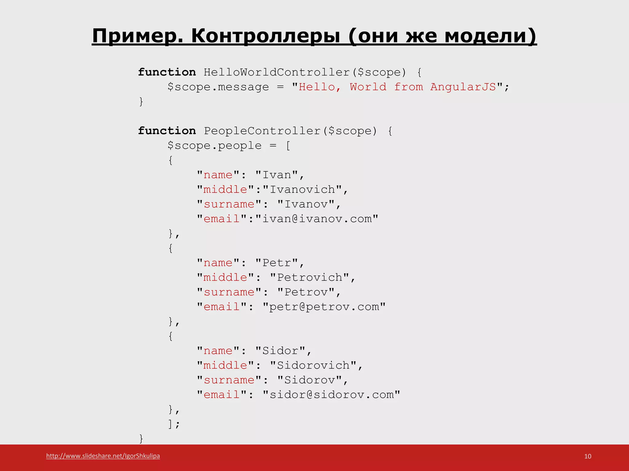 http://www.slideshare.net/IgorShkulipa 10
Пример. Контроллеры (они же модели)
function HelloWorldController($scope) {
$scope.message = "Hello, World from AngularJS";
}
function PeopleController($scope) {
$scope.people = [
{
"name": "Ivan",
"middle":"Ivanovich",
"surname": "Ivanov",
"email":"ivan@ivanov.com"
},
{
"name": "Petr",
"middle": "Petrovich",
"surname": "Petrov",
"email": "petr@petrov.com"
},
{
"name": "Sidor",
"middle": "Sidorovich",
"surname": "Sidorov",
"email": "sidor@sidorov.com"
},
];
}
 