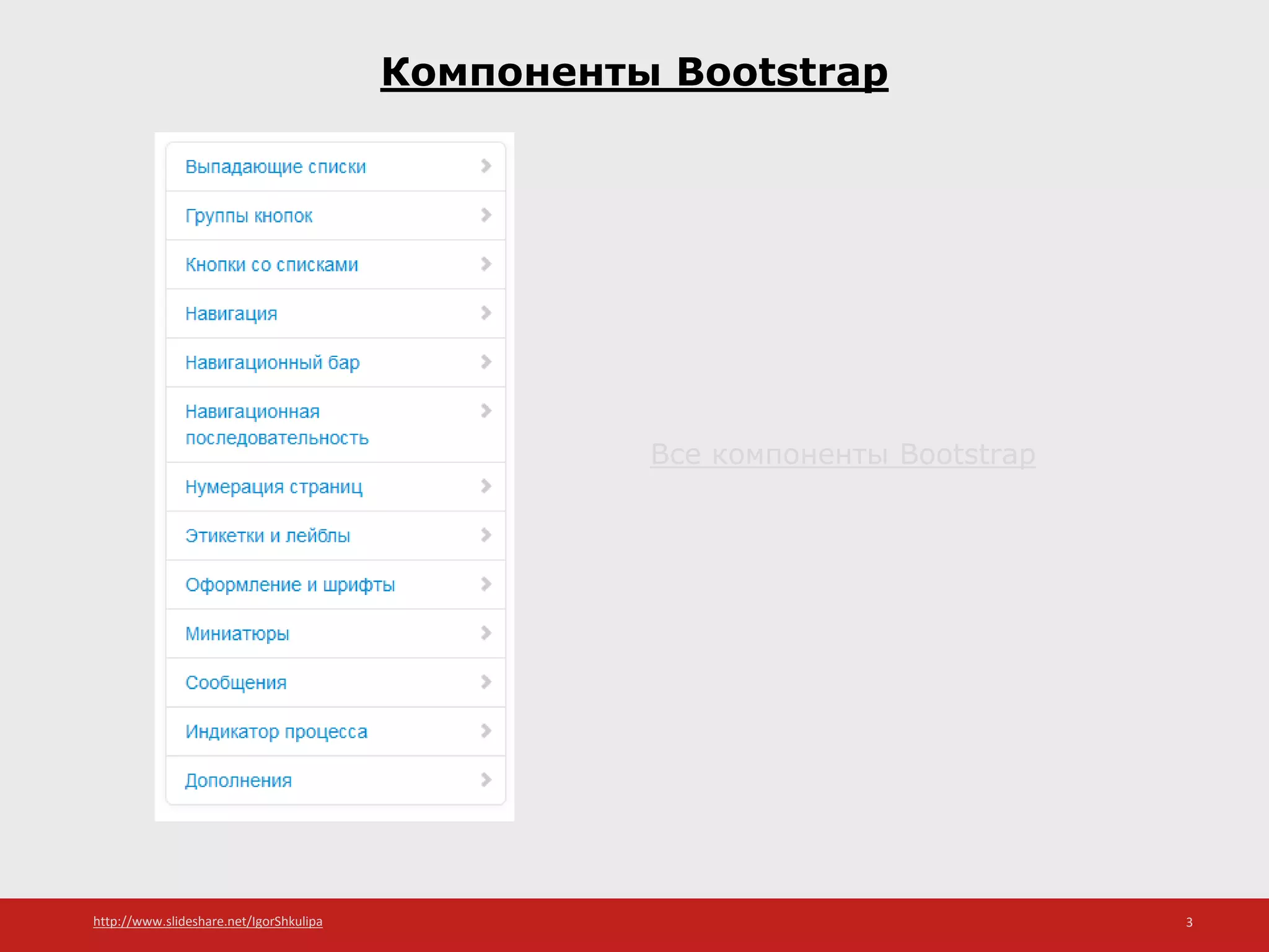 http://www.slideshare.net/IgorShkulipa 3
Компоненты Bootstrap
Все компоненты Bootstrap
 