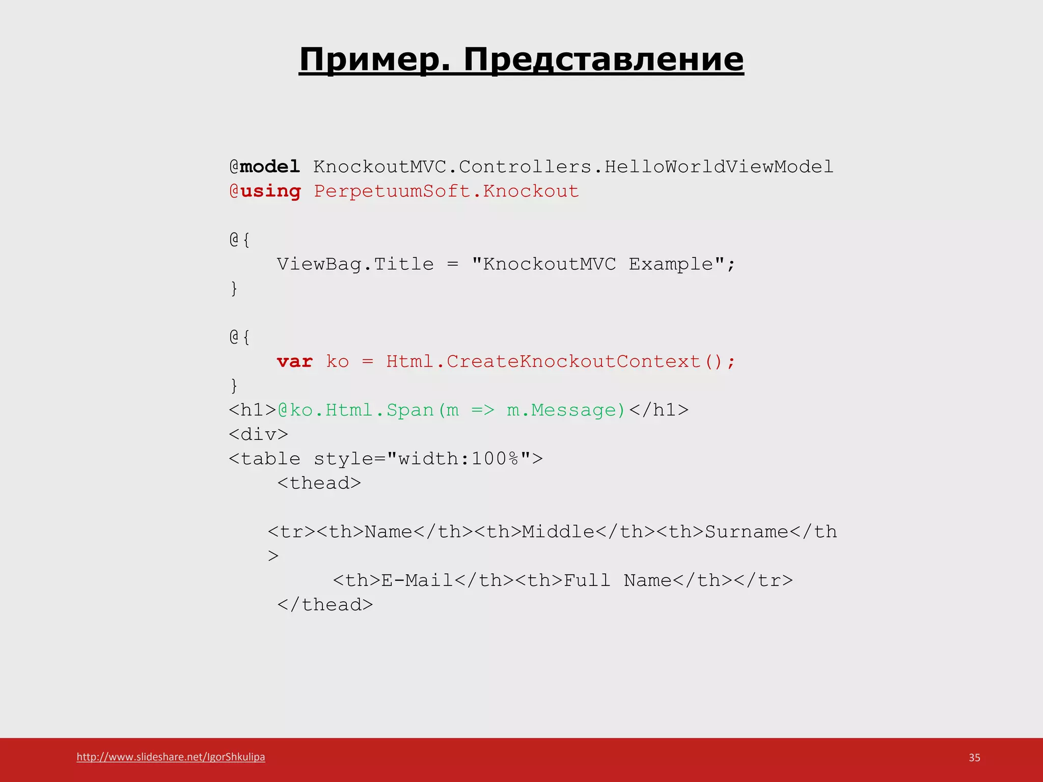 http://www.slideshare.net/IgorShkulipa 35
Пример. Представление
@model KnockoutMVC.Controllers.HelloWorldViewModel
@using PerpetuumSoft.Knockout
@{
ViewBag.Title = "KnockoutMVC Example";
}
@{
var ko = Html.CreateKnockoutContext();
}
<h1>@ko.Html.Span(m => m.Message)</h1>
<div>
<table style="width:100%">
<thead>
<tr><th>Name</th><th>Middle</th><th>Surname</th
>
<th>E-Mail</th><th>Full Name</th></tr>
</thead>
 