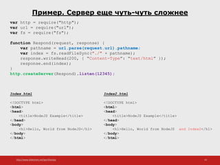 http://www.slideshare.net/IgorShkulipa 43
Пример. Сервер еще чуть-чуть сложнее
var http = require("http");
var url = require("url");
var fs = require("fs");
function Respond(request, response) {
var pathname = url.parse(request.url).pathname;
var index = fs.readFileSync("./" + pathname);
response.writeHead(200, { “Content-Type”: “text/html” });
response.end(index);
}
http.createServer(Respond).listen(12345);
Index.html
<!DOCTYPE html>
<html>
<head>
<title>NodeJS Example</title>
</head>
<body>
<h1>Hello, World from NodeJS</h1>
</body>
</html>
Index2.html
<!DOCTYPE html>
<html>
<head>
<title>NodeJS Example</title>
</head>
<body>
<h1>Hello, World from NodeJS and Index2</h1>
</body>
</html>
 