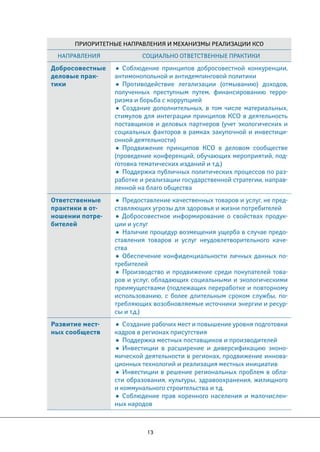 Приоритетные направления и механизмы реализации КСО 
Направления Социально ответственные практики 
Добросовестные 
деловые прак- 
тики 
• Соблюдение принципов добросовестной конкуренции, 
антимонопольной и антидемпинговой политики 
• Противодействие легализации (отмыванию) доходов, 
полученных преступным путем, финансированию терро- 
ризма и борьба с коррупцией 
• Создание дополнительных, в том числе материальных, 
стимулов для интеграции принципов КСО в деятельность 
поставщиков и деловых партнеров (учет экологических и 
социальных факторов в рамках закупочной и инвестици- 
онной деятельности) 
• Продвижение принципов КСО в деловом сообществе 
(проведение конференций, обучающих мероприятий, под- 
готовка тематических изданий и т.д.) 
• Поддержка публичных политических процессов по раз- 
работке и реализации государственной стратегии, направ- 
ленной на благо общества 
13 
Ответственные 
практики в от- 
ношении потре- 
бителей 
• Предоставление качественных товаров и услуг, не пред- 
ставляющих угрозы для здоровья и жизни потребителей 
• Добросовестное информирование о свойствах продук- 
ции и услуг 
• Наличие процедур возмещения ущерба в случае предо- 
ставления товаров и услуг неудовлетворительного каче- 
ства 
• Обеспечение конфиденциальности личных данных по- 
требителей 
• Производство и продвижение среди покупателей това- 
ров и услуг, обладающих социальными и экологическими 
преимуществами (подлежащих переработке и повторному 
использованию, с более длительным сроком службы, по- 
требляющих возобновляемые источники энергии и ресур- 
сы и т.д.) 
Развитие мест- 
ных сообществ • Создание рабочих мест и повышение уровня подготовки 
кадров в регионах присутствия 
• Поддержка местных поставщиков и производителей 
• Инвестиции в расширение и диверсификацию эконо- 
мической деятельности в регионах, продвижение иннова- 
ционных технологий и реализация местных инициатив 
• Инвестиции в решение региональных проблем в обла- 
сти образования, культуры, здравоохранения, жилищного 
и коммунального строительства и т.д. 
• Соблюдение прав коренного населения и малочислен- 
ных народов 
 
