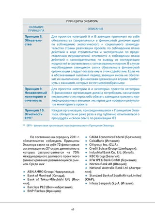 Принципы Экватора 
Название 
принципа Описание 
Принцип 8. 
Обязатель- 
ства 
Для проектов категорий А и В заемщик принимает на себя 
обязательства (закрепляются в финансовой документации) 
по соблюдению экологического и социального законода- 
тельства страны реализации проекта; по соблюдению плана 
действий в ходе строительства и эксплуатации; по предо- 
ставлению периодической отчетности о соблюдении плана 
действий и законодательства; по выводу из эксплуатации 
мощностей в соответствии с согласованным планом. В случае 
несоблюдения заемщиком своих обязательств финансовой 
организации следует оказать ему в этом содействие. Если же 
в обозначенный льготный период заемщик вновь не обеспе- 
чит их выполнение, финансовая организация вправе прибег- 
нуть к санкциям, которые сочтет целесообразными 
** EPFI – финансовая организация, присоединившаяся к Принципам Экватора. 
47 
• CAIXA Economica Federal (Бразилия); 
• CaixaBank (Испания); 
• Citigroup Inc. (США); 
• Credit Suisse Group (Швейцария); 
• Industrial Bank Co., Ltd. (Китай); 
• KBC Group (Бельгия); 
• KfW IPEX-Bank GmbH (Германия); 
• Nordea Bank AB (Швеция); 
• National Australia Bank Ltd. (Австра- 
лия); 
• Standard Bank of South Africa Limited 
(ЮАР); 
• Intesa Sanpaolo S.p.A. (Италия). 
Принцип 9. 
Независимый 
мониторинг и 
отчетность 
Для проектов категории А и некоторых проектов категории 
В финансовая организация должна потребовать назначения 
независимого эксперта либо обязать заемщика привлечь ква- 
лифицированных внешних экспертов для проверки результа- 
тов мониторинга проекта 
Принцип 10. 
Отчетность 
EPFI** 
Каждая организация, присоединившаяся к Принципам Эква- 
тора, обязуется не реже раза в год публично отчитываться о 
процедурах и своем опыте по реализации ПЭ 
По состоянию на середину 2011 г. 
обязательство соблюдать Принципы 
Экватора взяли на себя 72 финансовые 
организации из 27 стран, деятельность 
которых распространяется на 70% 
международного долгового проектного 
финансирования развивающихся рын- 
ков. Среди них: 
• ABN AMRO Group (Нидерланды); 
• Bank of Montreal (Канада); 
• Bank of Tokyo-Mitsubishi UFJ (Япо- 
ния); 
• Barclays PLC (Великобритания); 
• BNP Paribas (Франция); 
 