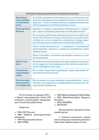 Принципы Социальной хартии российского бизнеса 
В свободе экономической деятельности, в возможности про- 
явления индивидуальности каждой компании, в честной кон- 
куренции – сила и основная ценность предпринимательства, 
обеспечивающего рост благосостояния страны 
Доверие со стороны акционеров, собственников и инвесто- 
ров – одна из ключевых ценностей в нашей деятельности 
Мы признаем работников важнейшей ценностью любой ком- 
пании. Мы относимся к жизни человека как к высшей ценно- 
сти. Для нас нет и не может быть компромисса между здоро- 
вьем, безопасностью работника и получением прибыли 
Смысл нашей деятельности – в надежном и качественном 
удовлетворении запросов и ожиданий потребителей наших 
товаров и услуг 
Наши отношения с деловыми партнерами основаны на вза- 
имном уважении 
Мы признаем неприкосновенность прав человека, не допуска- 
ем их нарушения, выстраиваем систему принятия решений с 
учетом соблюдения этих прав 
Мы считаем сохранение окружающей среды важнейшей об- 
щечеловеческой ценностью 
Мы понимаем, что наши компании и наши работники – неотъ- 
емлемая часть общества, и придерживаемся принципов кор- 
поративного гражданства 
49 
• ОАО «Бритиш Американ Тобакко-Ява»; 
• ОАО «Вимм-Билль-Данн Продукты 
Питания»; 
• ОАО «ЛУКОЙЛ»; 
• ОК РУСАЛ. 
Использование принципов Соци- 
альной хартии: 
• помогает компаниям в оценке 
своего вклада в устойчивое развитие и 
подготовке нефинансовых отчетов; 
Экономиче- 
ская свобода 
и ответствен- 
ность 
Партнерство в 
бизнесе 
Права чело- 
века 
Сохранение 
окружающей 
среды 
Участие в раз- 
витии местно- 
го сообщества 
По состоянию на середину 2011 г. 
к Хартии присоединилось более 230 
компаний и организаций, объединяю- 
щих 5 миллионов работников. 
Среди них: 
• РАО «ЕЭС России»; 
• ОАО «Трубная металлургическая 
компания»; 
• ГМК «Норильский никель»; 
• ОАО «РЖД»; 
 