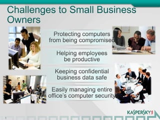 Challenges to Small Business Owners3Protecting computers from being compromisedHelping employees be productiveKeeping confidential business data safeEasily managing entire office’s computer security