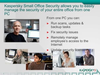 Kaspersky Small Office Security allows you to easily manage the security of your entire office from one PC7From one PC you can:Run scans, updates & backup tasks