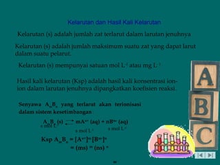 Kelarutan (s) adalah jumlah zat terlarut dalam larutan jenuhnya
Kelarutan (s) adalah jumlah maksimum suatu zat yang dapat larut
dalam suatu pelarut.
Kelarutan (s) mempunyai satuan mol L-1
atau mg L- 1
Hasil kali kelarutan (Ksp) adalah hasil kali konsentrasi ion-
ion dalam larutan jenuhnya dipangkatkan koefisien reaksi.
Senyawa Am
Bn
yang terlarut akan terionisasi
dalam sistem kesetimbangan :
Am
Bn
(s) mAn+
(aq) + nBm-
(aq)
s mol L-1
s mol L-1 s mol L-1
Ksp Am
Bn
= [An+
]m
[Bm-
]n
= (ms) m
(ns) n
=
Kelarutan dan Hasil Kali Kelarutan
 