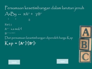 Persamaan kesetimbangan dalam larutan jenuh
AxBy ↔ xAy+
+ yBx-
S S
S
Ket:
Ay+ =
x.s mol/l
Bx- = y.s mol/l
Dari persamaan kesetimbangan diperoleh harga Ksp
Ksp = [Ay+
]x
[Bx-
]y
nextback
 