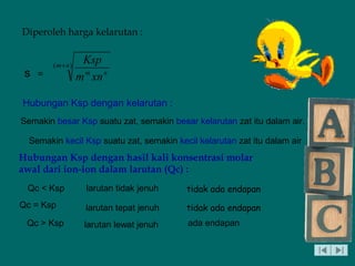 )( nm
nm
xnm
Ksp+
s =
Diperoleh harga kelarutan :
Semakin besar Ksp suatu zat, semakin besar kelarutan zat itu dalam air.
Hubungan Ksp dengan kelarutan :
Hubungan Ksp dengan hasil kali konsentrasi molar
awal dari ion-ion dalam larutan (Qc) :
Qc < Ksp larutan tidak jenuh tidak ada endapan
Qc = Ksp larutan tepat jenuh tidak ada endapan
Qc > Ksp larutan lewat jenuh ada endapan
Semakin kecil Ksp suatu zat, semakin kecil kelarutan zat itu dalam air
 