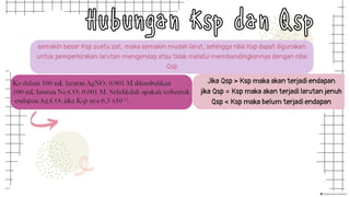 Ksp_1.pdf