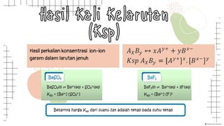 Ksp_1.pdf