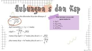 Ksp_1.pdf