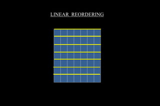LINEAR REORDERING
 
